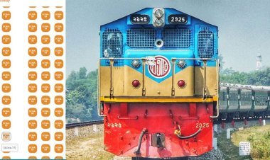 চলছে ট্রেনের টিকিট কাটার ‘ক্লিক লড়াই’